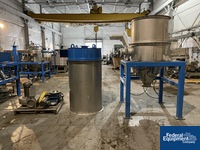 Image of Cyclonaire Dust Collector, S/S 02
