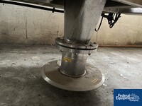 Image of Fitzpatrick DASO6 Fitzmill, Screw Feed, S/S 09