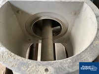 Image of ESCO Filler Mixing System, Model PFM-1200X 52