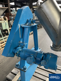 Image of 2 Cu Ft P-K CrossFlow Twin Shell Blender, S/S 12