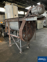 Image of 15 Cu Ft Gruendler Ribbon Blender, C/S, 04