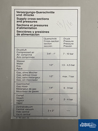Image of Multivac Thermoformer, Model R230 25