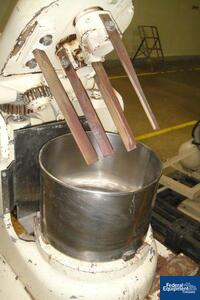 Image of 3 Gal Day Pony Mixer, S/S 03