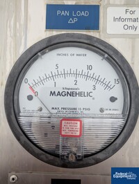Image of 36" O''Hara LabCoat Coating System, Model LCIII 23