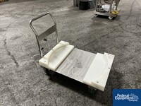 Image of Glatt GPCG 60 Fluid Bed Dryer Granulator 24