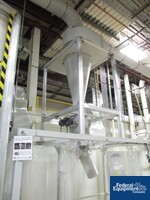Image of 80" Wide Reifenhauser Co-Extrusion Cast Film Sheet System 50