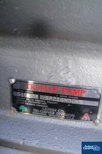 Image of 2.5" x 2" Tri-Clover Centrifugal Pump, S/S, 1.5 HP 02