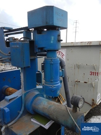Image of 24" Netzsch Filter Press, 9.88 Cu Ft 07