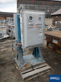 Image of 24" Netzsch Filter Press, 9.88 Cu Ft 17