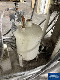 Image of 40 Gal Ross Planetary Mixer, Model PVM 40, S/S 18