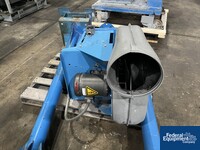 Image of Gala Underwater Pelletizing System, Model 7SLC 60