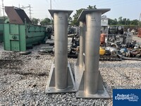 Image of 125 cu ft Patterson Kelley Twin Shell Blender 35