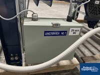 Image of Newcastle RM-1150 Pallet Exchanger 65