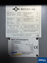 Image of Muller Pallet Changer, Model PW800 02