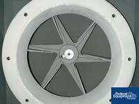 Image of Unused New York Blower Series 20+ 06