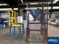 Image of 2 Cu Ft P-K Crossflow Twin Shell Blender, S/S, 1.5 HP 04