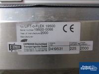 Image of IWKA TFS80-2 Cream Packaging Line 92