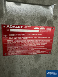 Image of Quadro Style Comil, 1.5 HP, S/S 16
