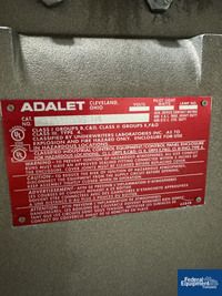 Image of Quadro Style Comil, 1.5 HP, S/S 16