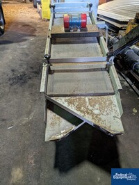 Image of Copper Recycling and Sorting Production Line 13