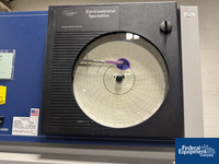 Image of 33.8 Cu Ft Environmental Specialties Environmental Chamber, Model ES2000 CS 07