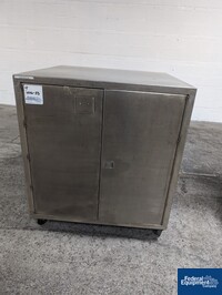 Image of Klockner Blister Pack, Model EAS 35