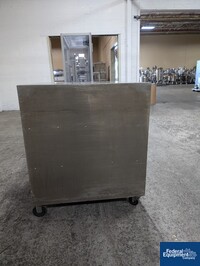 Image of Klockner Blister Pack, Model EAS 36