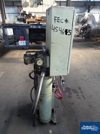 Image of 3.5" Dynisco Screen Changer 08