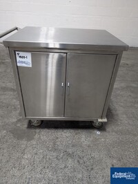 Image of Riva Piccola Tablet Press, Model B & D Bilayer 31