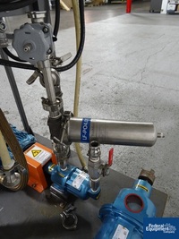 Image of 2"/1" Moyno Pump, C/S, 1.5 HP 14