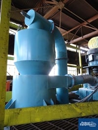 Image of PROGRESS INDUSTRIES AIR CLASSIFIER SYSTEM, MODEL MS-5, C/S 21