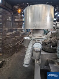 Image of Hosokawa Micron Powder Systems Mikro Pulverizer, Model 4TH 18