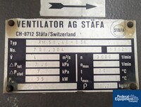 Image of Ventilator AG Stafer Blower, Type RM56.40-036, 60 HP 02