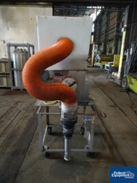 Image of 2.25" Brabender Twin Screw Volumetric Feeder, S/S 04
