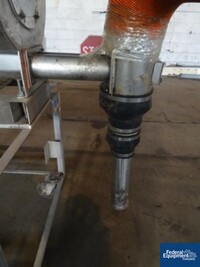 Image of 2.25" Brabender Twin Screw Volumetric Feeder, S/S 14