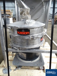 Image of Fitzpatrick L83 Chilsonator Roller Compactor, S/S 16