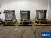 Image of 15 HP Ystral TDS Mixer, S/S 17