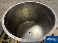Image of 15 HP Ystral TDS Mixer, S/S 20