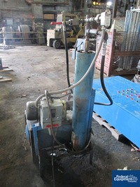 Image of 6" Beringer Screen Changer, Model RSL-60 07