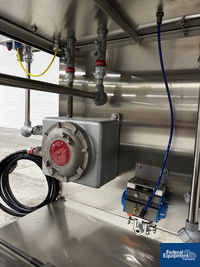 Image of 1 hp Rotary Lobe UNIBLOC-PD XP Pump Skid, S/S 21