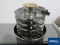 Image of Pharma Technology Combi Unit, Model 500 L1 07
