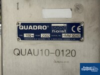 Image of Quadro Comil U10 Process Mill 19