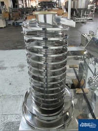 Image of Pharma Technology Combi Unit, Model 500 ST 09