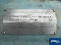 Image of Graham Liquid Ring Vacuum Pump, Model 3PV32080/13/43/M, C/S, 75 CFM, 7.5 HP _2