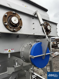 Image of 220 Cu Ft Weiler Provisur Dual Shaft Paddle Mixer, Model M12900, S/S 21