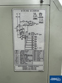 Image of 22 KW SMC Air Dryer, Model IDFB22E-11N 06