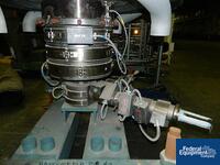 Image of 6" Gloucester Blown Film Die _2