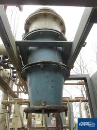 Image of Krauss-Maffei Pusher Centrifuge, SZ 30L, S/S _2