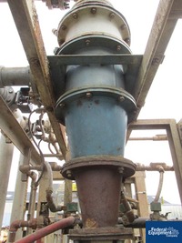 Image of Krauss-Maffei Pusher Centrifuge, SZ 30L, S/S _2