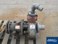 Image of 3" x 1.5" Stan-Cor Centrifugal Pump, Type A50M, Kynar, 5 HP 05